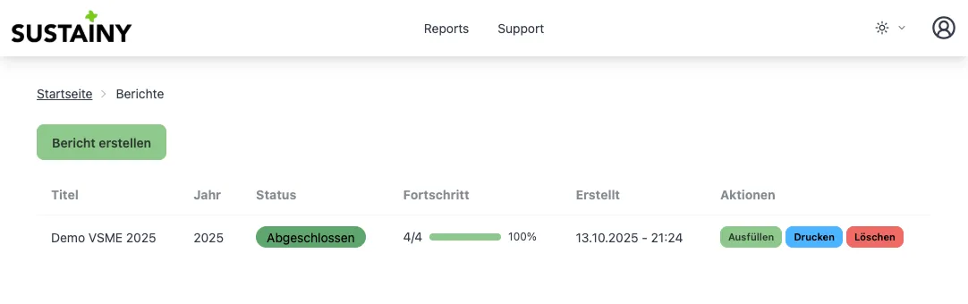 Report Overview